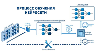 Photo of Как выбрать ортодонта для лечения